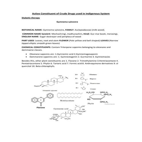 Active Constituent of Crude Drugs used in Indigenous System.pdf