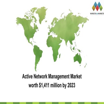 Active network management market ppt