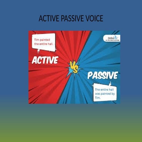Active Passive Voice-Part-1 (1).pptx. by hari