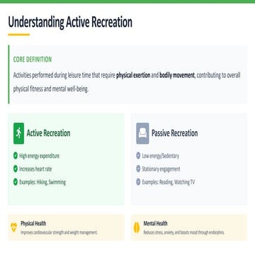 Active Recreation_ Grade 9 Physical Education.pdf