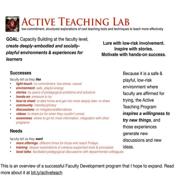 Active Teaching Lab — expansion pack