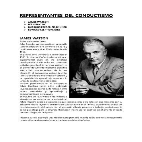 representantes del conductismo