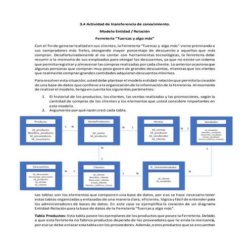 Actividad 1 evidencia 2 Modelo Entidad / Relación