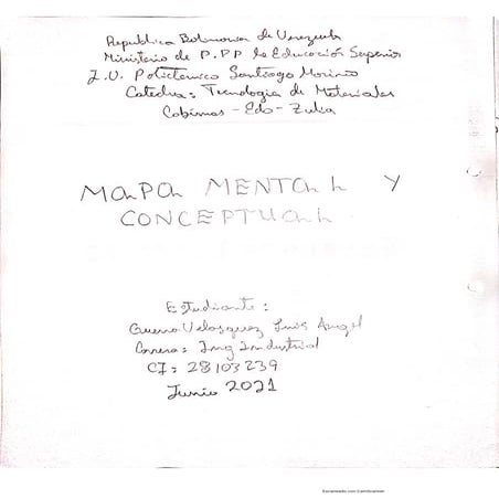 Actividad 20% del 1 er corte. luis guerra