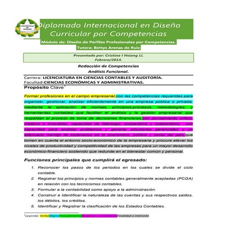 Análisis Funcional. Propuesta de Competencia