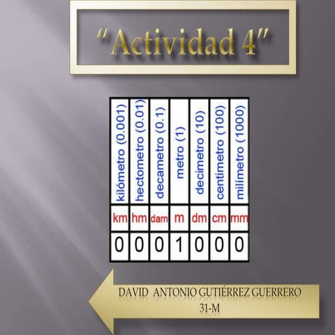 Actividad 4