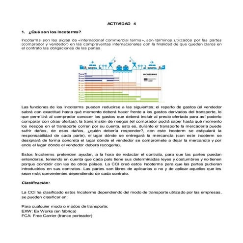 Incoterms | DOC