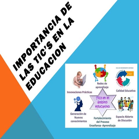 Actividad 4 de las tic´s