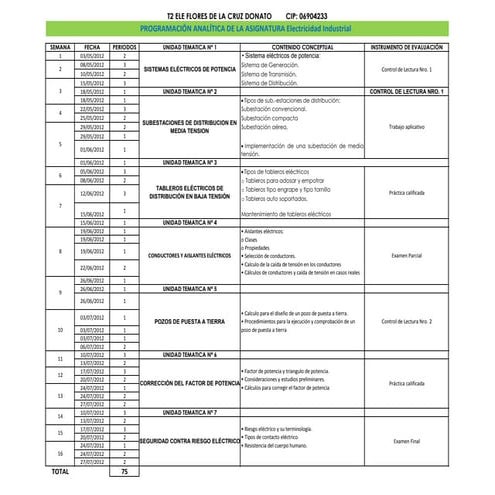 Actividad 4 prog. analítica ele