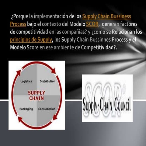 El Modelo SCOR | PDF