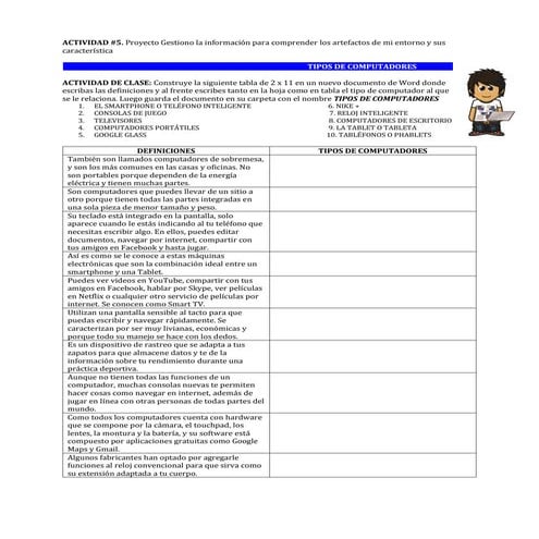 Actividad #5. Tipos de computador