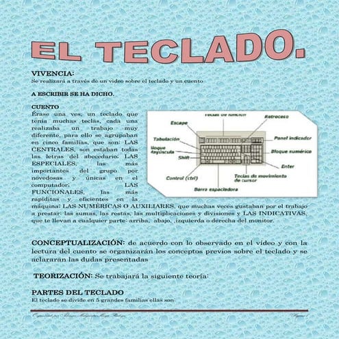 Eel teclado
