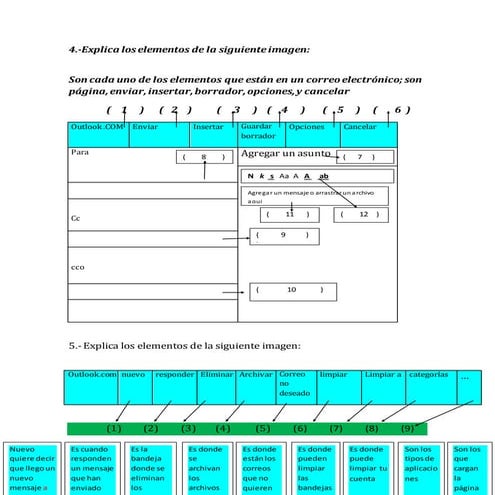 Actividad creada numero 7 