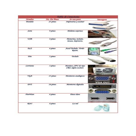 Actividad 9 (oswaldo)