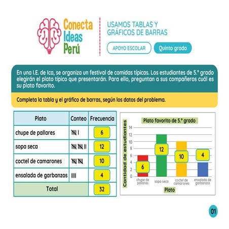Actividad_apoyo escolar graficos de barras con respuestas.pdf