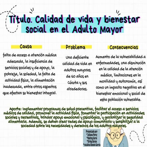 Calidad de vida y bienestar social en adultos mayores | PDF