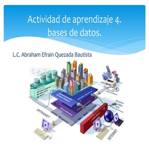 Actividad de aprendizaje 4: base de datos