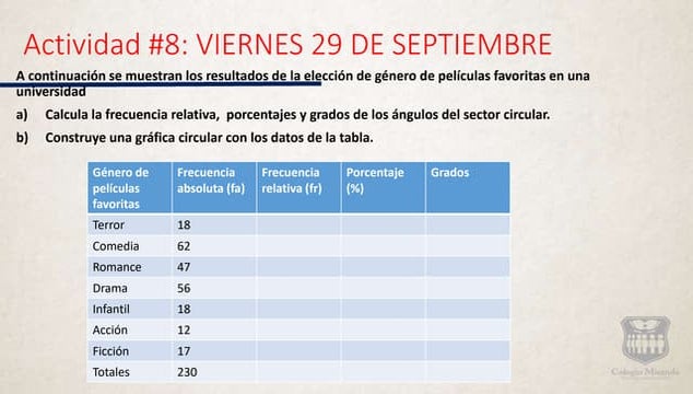 ACTIVIDAD DEL VIERNES 29 DE SEPTIEMBRE.pptx