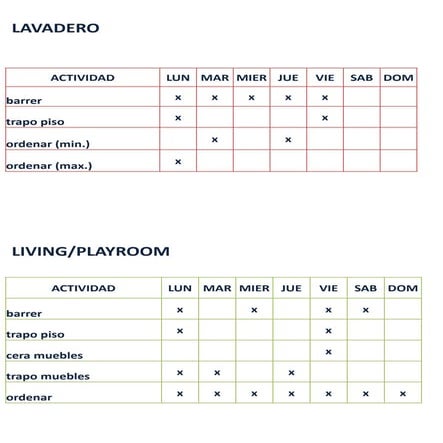 Actividades casa por ambiente vertical