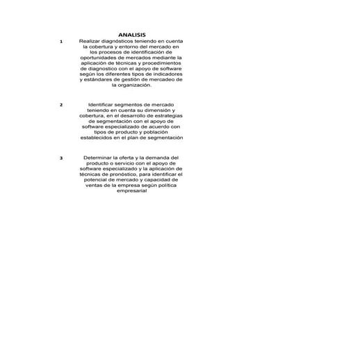 Actividades De Aprendizaje