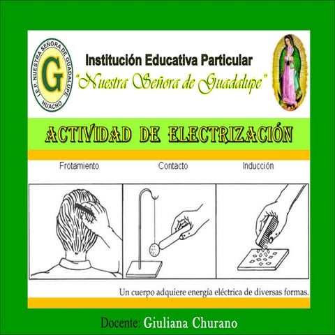Actividades de electrización | PPT