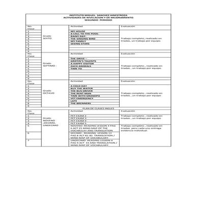 Actividades de nivelación  ii periodo