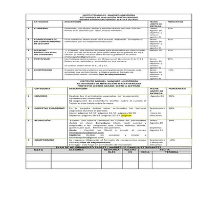 Actividades de nivelación tercer periodo ingles y proyecto lector