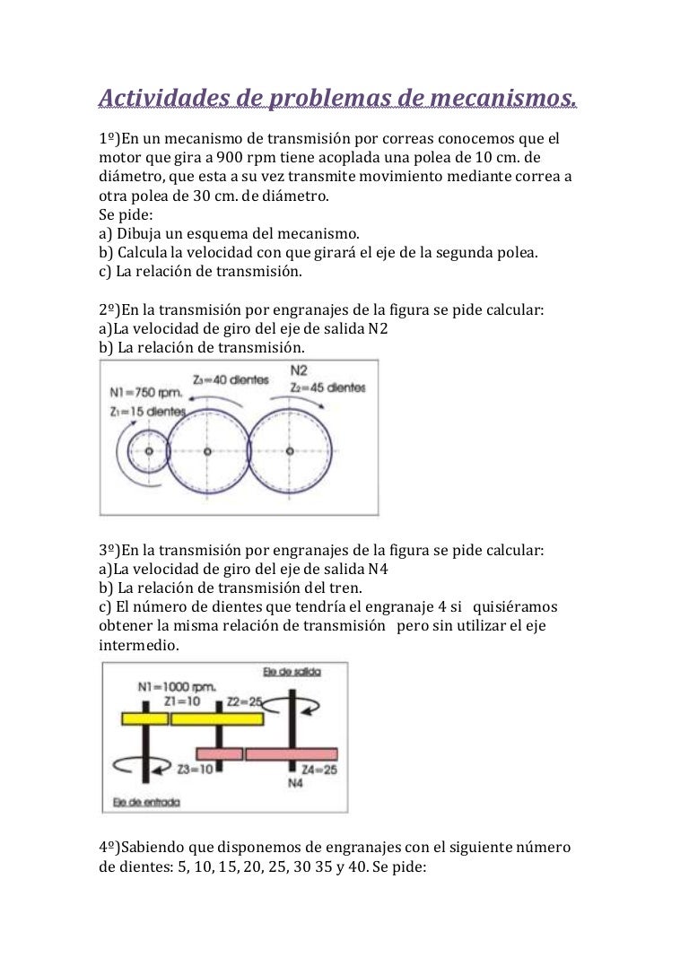 cadena cinematica de la fresadora universal actividades de problemas de mecanismos cadena cinematica de la fresadora universal actividades de problemas de mecanismos