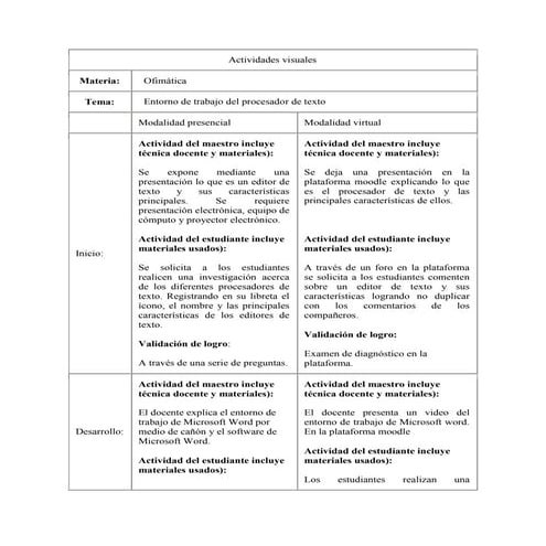 Actividades de vak martha griselda_nava_de_la_rosa