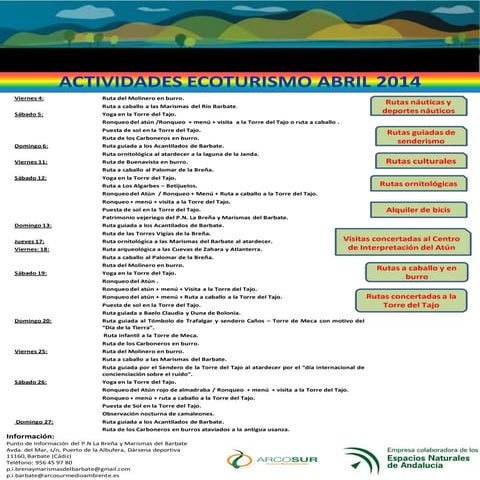 Actividades ecoturismo abril 2014
