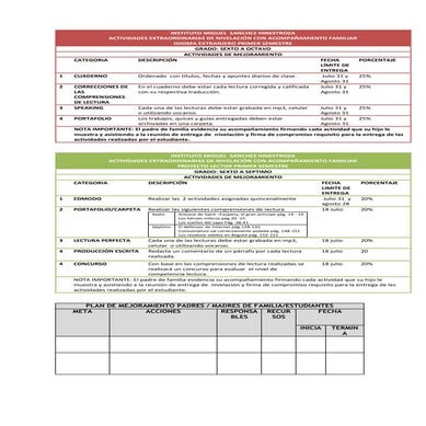 Actividades extraordinarias de nivelación primer semestre 2012 1