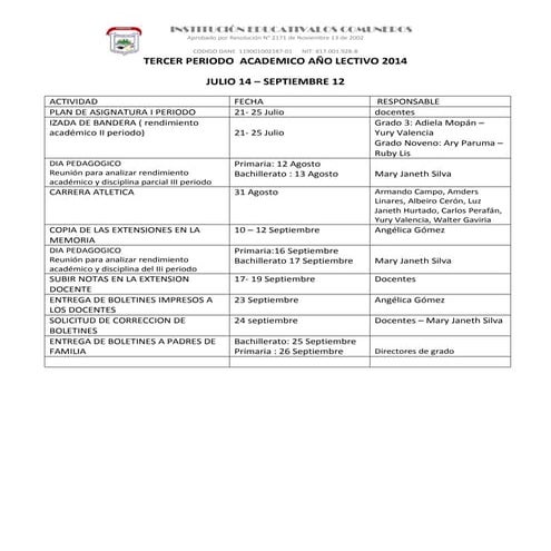 Actividades iii período