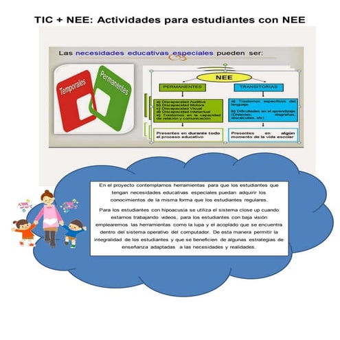 Actividades para estudiantes con necesidades tic+nee | DOCX