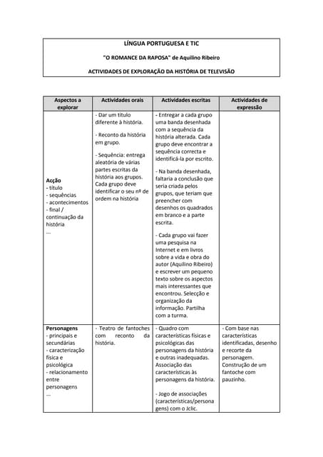 Actividades Romance Raposa