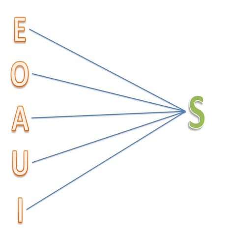 actividades s inversa.pdf