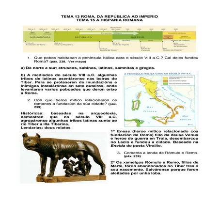 Actividades Imperio Romano. Hispania Romana