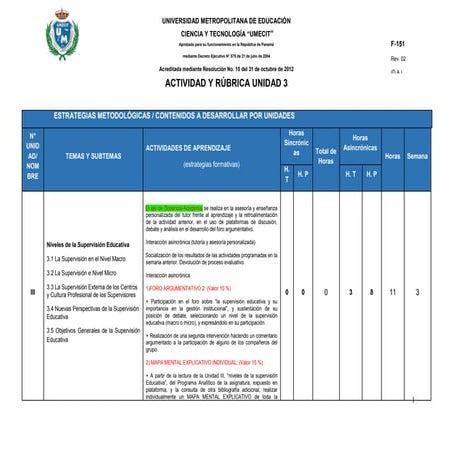 ACTIVIDADES_Y_RUBRICA_UNIDAD #3, descripcion de tareas | DOC