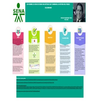 Actividad Infografía Senalogía.pdf,.fafad | PDF