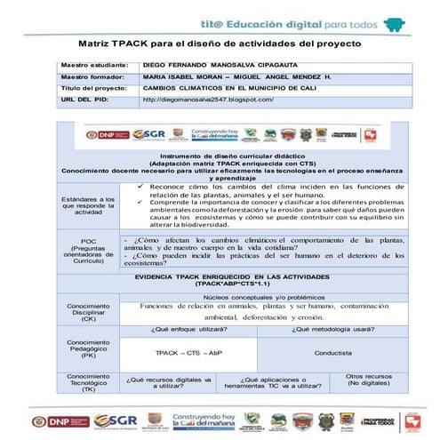 Actividad m3 s4 matriz tpack para el diseño de actividades v mejorada