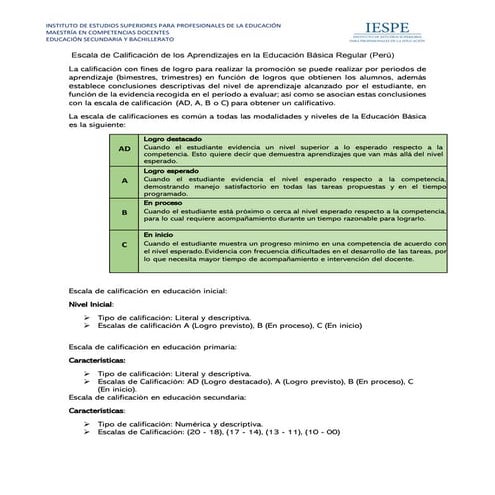 Actividad No. 12.pdf