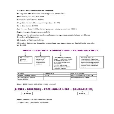 Actividad patrimonio de la empresa.docx