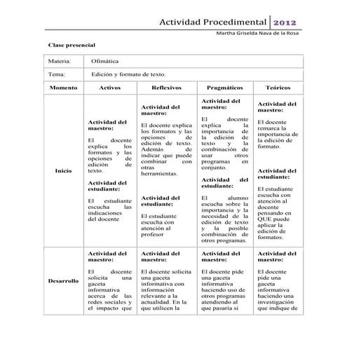 Actividad procedimental3
