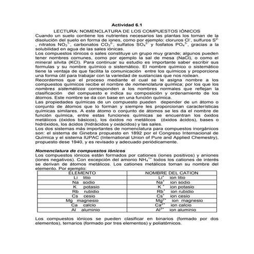 Actividad sales binarias y oxisales