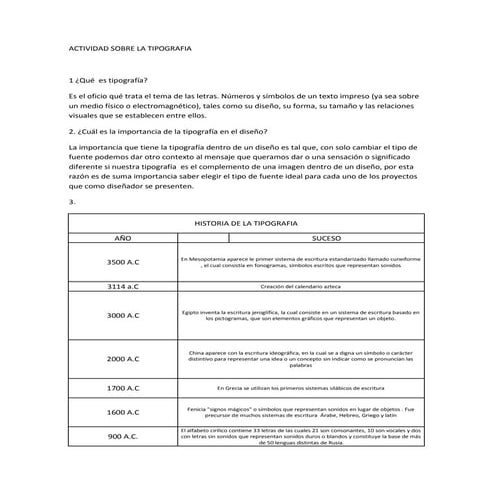 Actividad sobre la tipografia