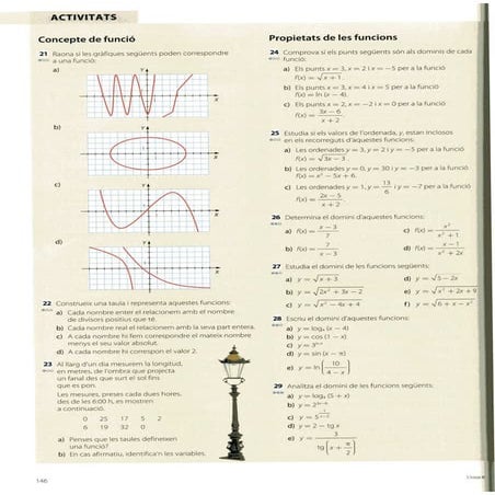 Activitats Unitat 6 MAT CS