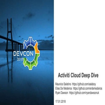 Activiti Cloud Deep Dive