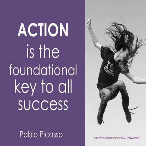 Activities in a Lesson Structure