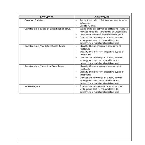 activities and objectives.docx