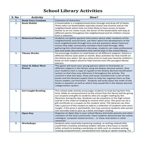 Activities for School Library Hours