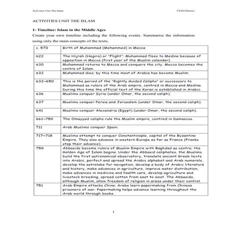 Activities unit the islam